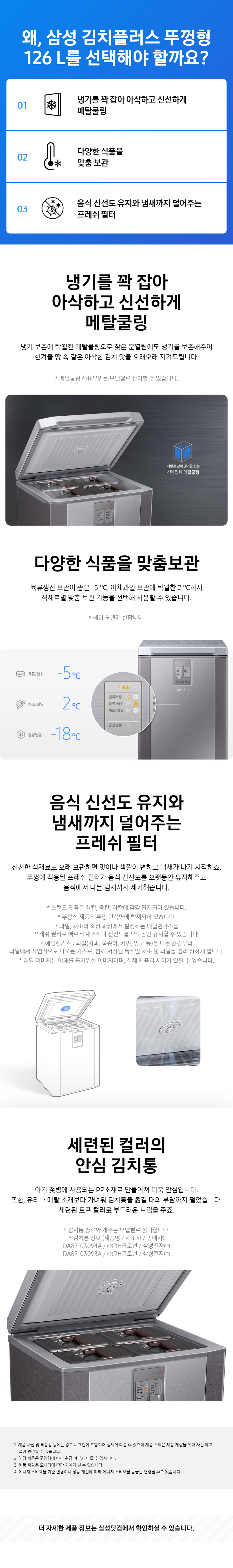 상품 상세 정보
