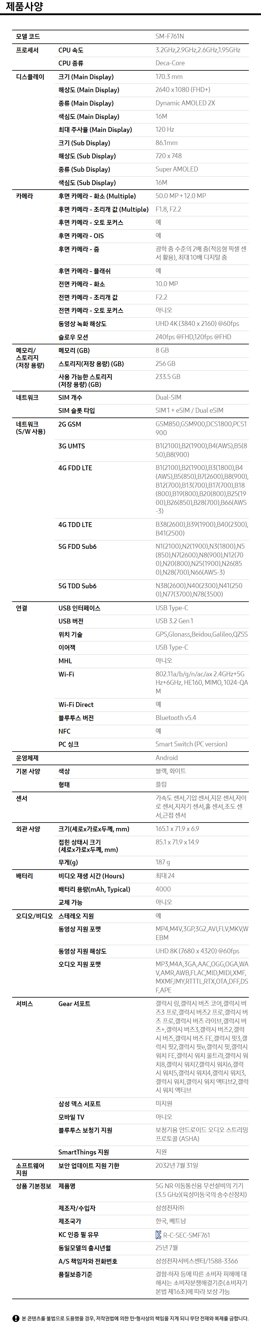 상품 스펙표 1