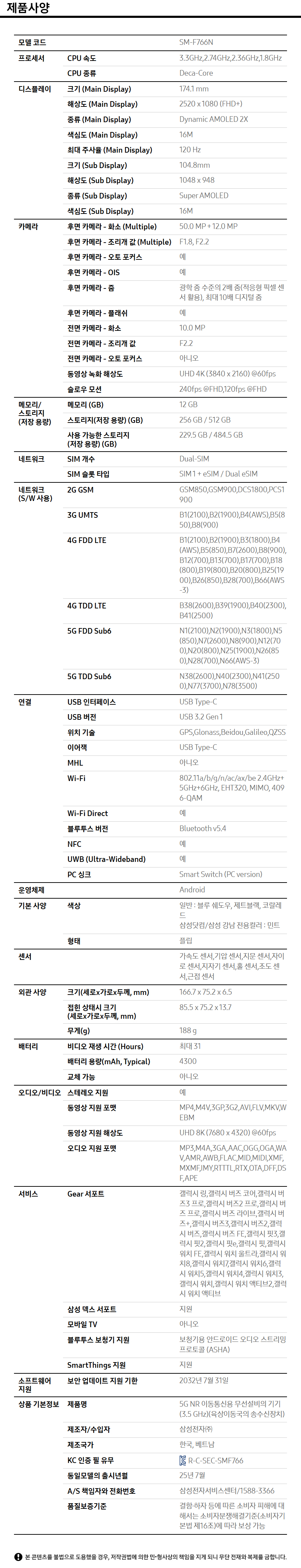 상품 스펙표 1