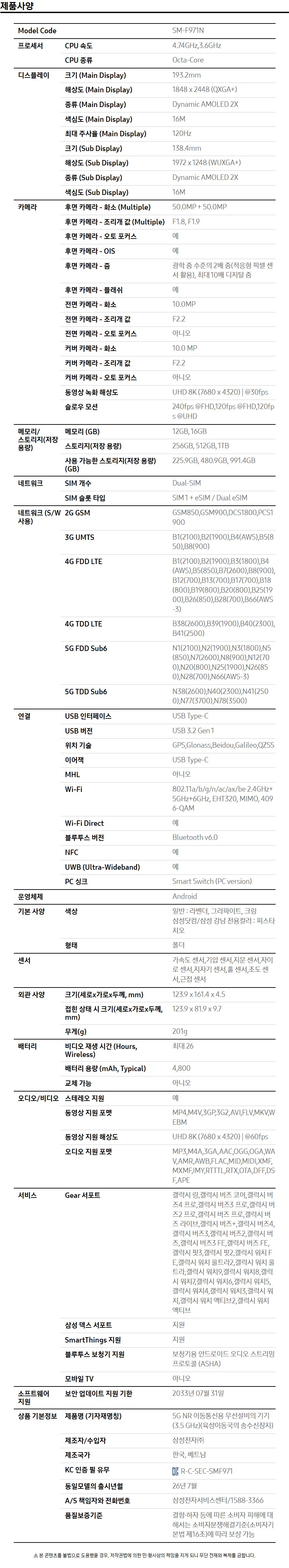 상품 스펙표 1