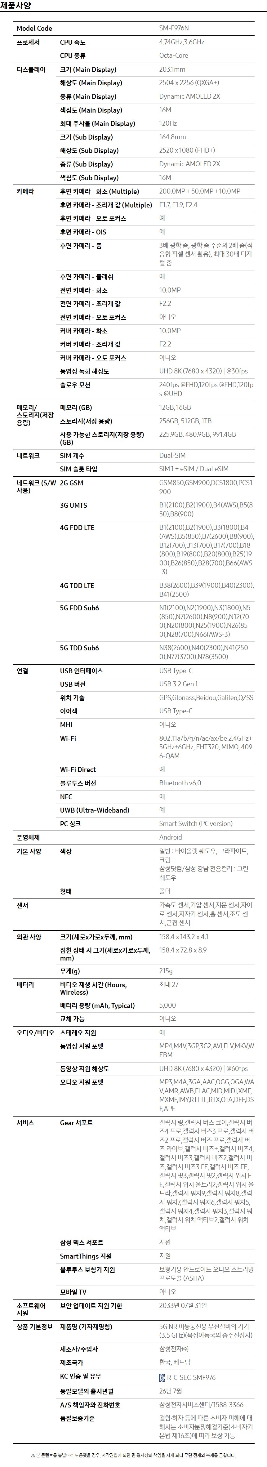 상품 스펙표 1