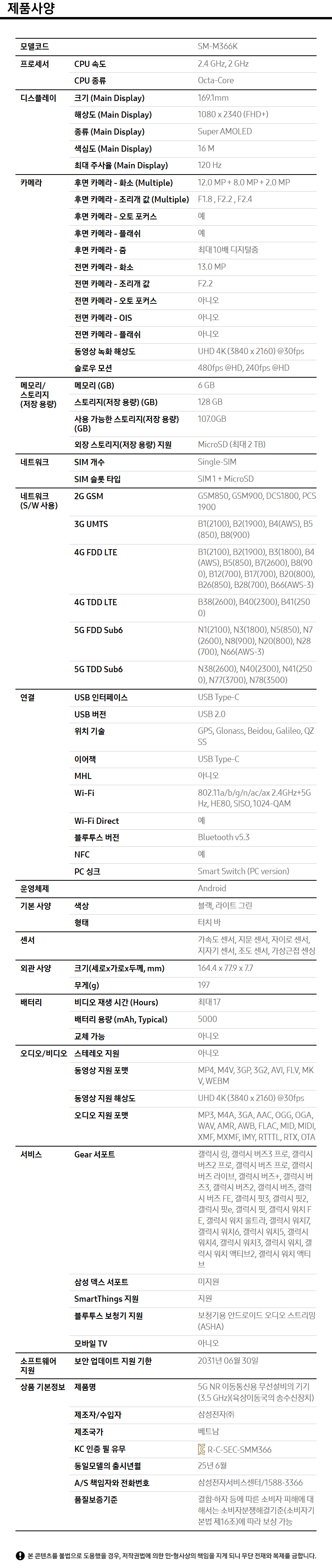 상품 스펙표 1