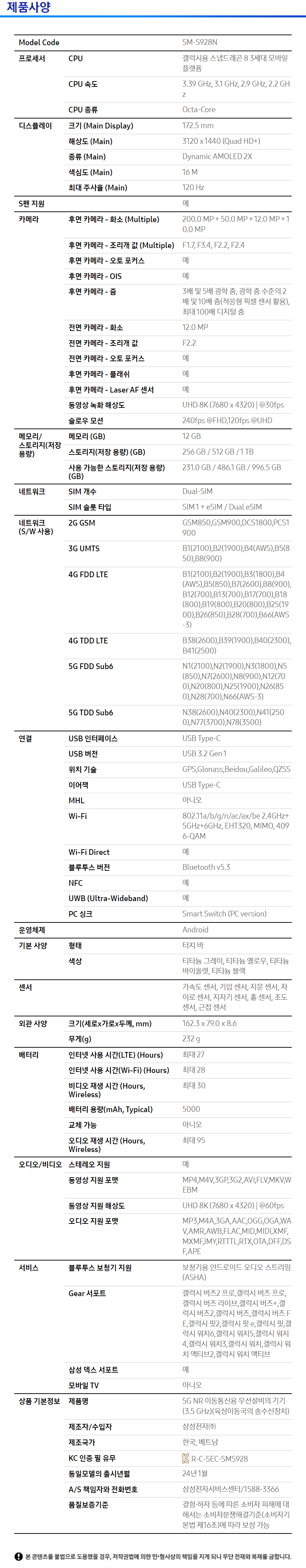 상품 스펙표 1