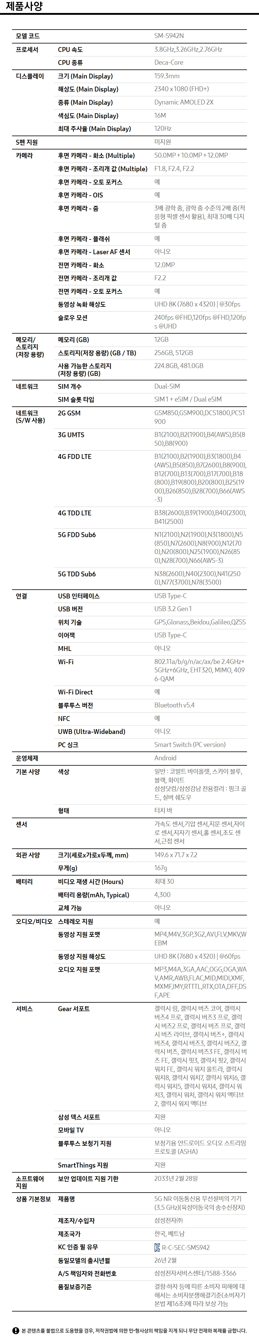 상품 스펙표 1