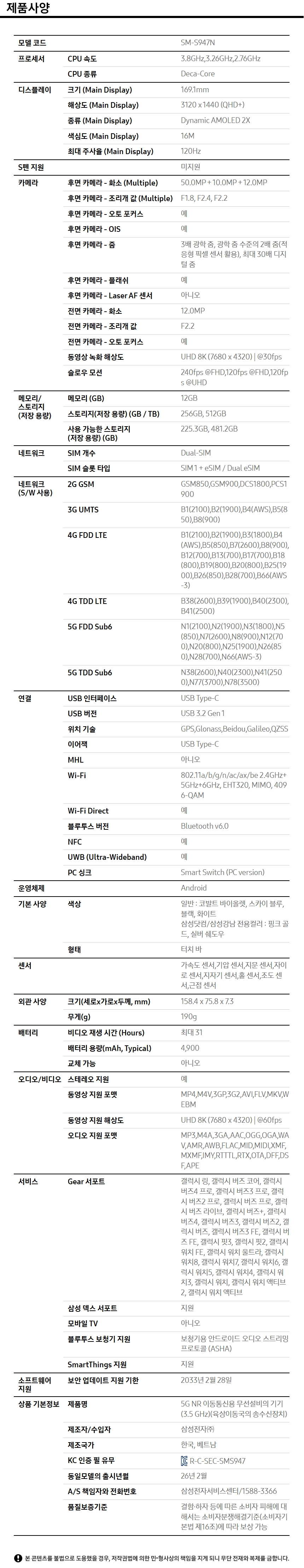 상품 스펙표 1