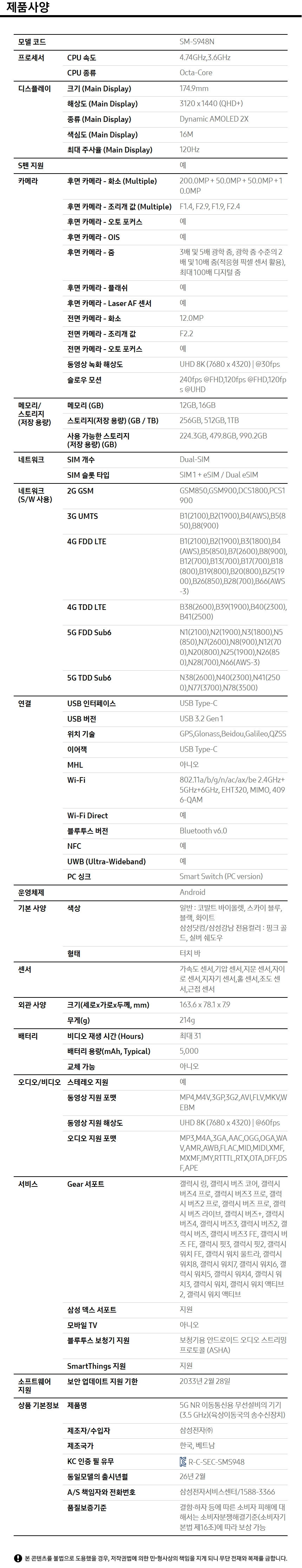 상품 스펙표 1