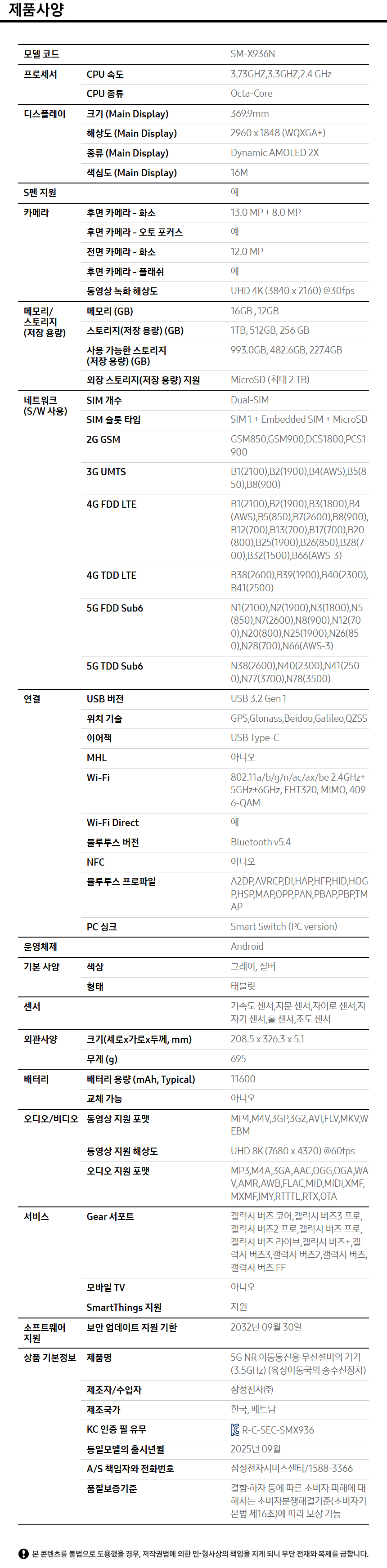 상품 스펙표