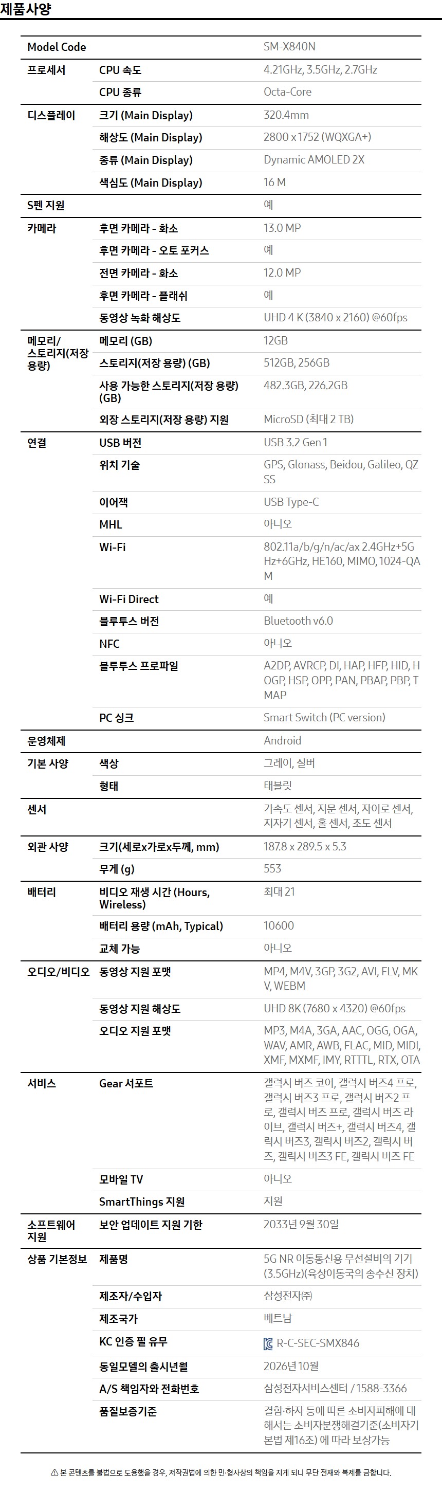 상품 스펙표 1