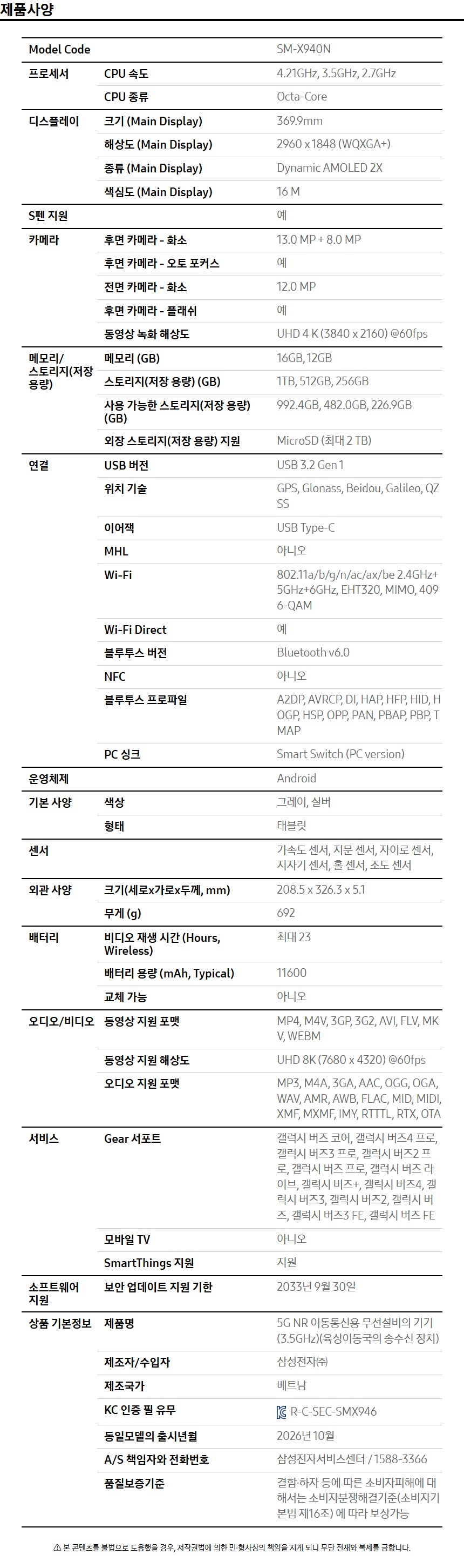 상품 스펙표 1