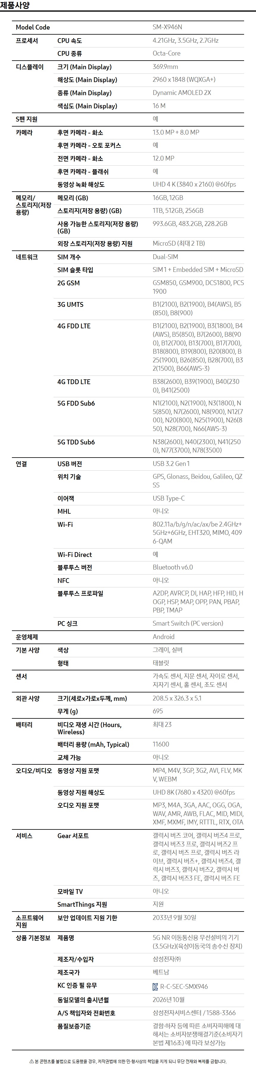 상품 스펙표 1