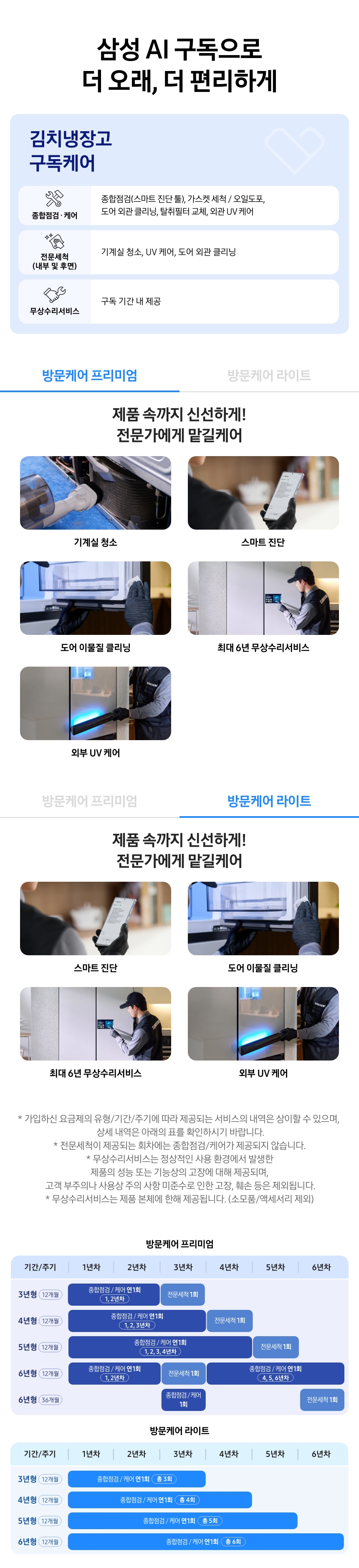 김치냉장고 구독케어 (뚜껑형,스탠드) 상세 안내