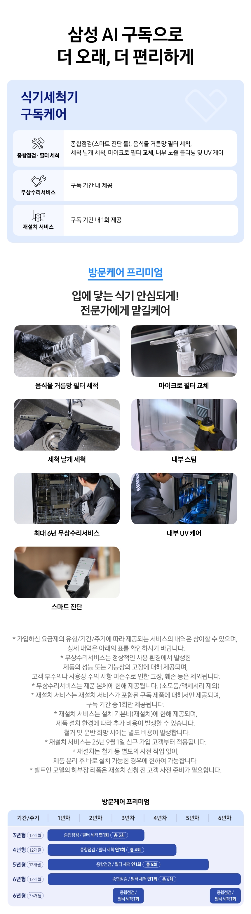식기세척기 전용 구독케어 상세 안내