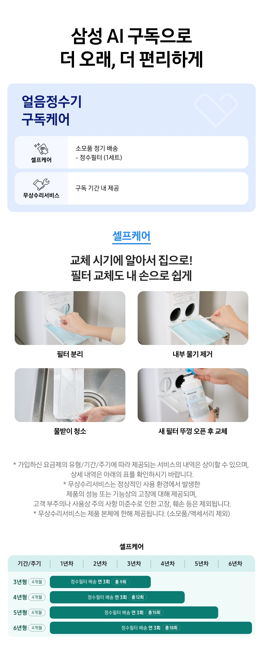 얼음정수기 상세 안내