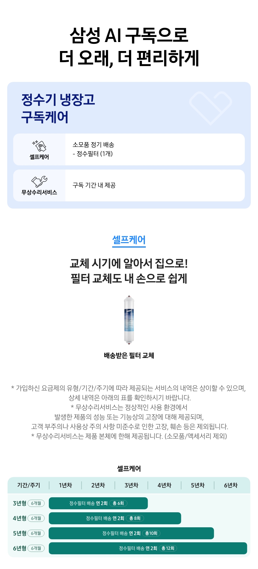 정수기 냉장고 상세 안내