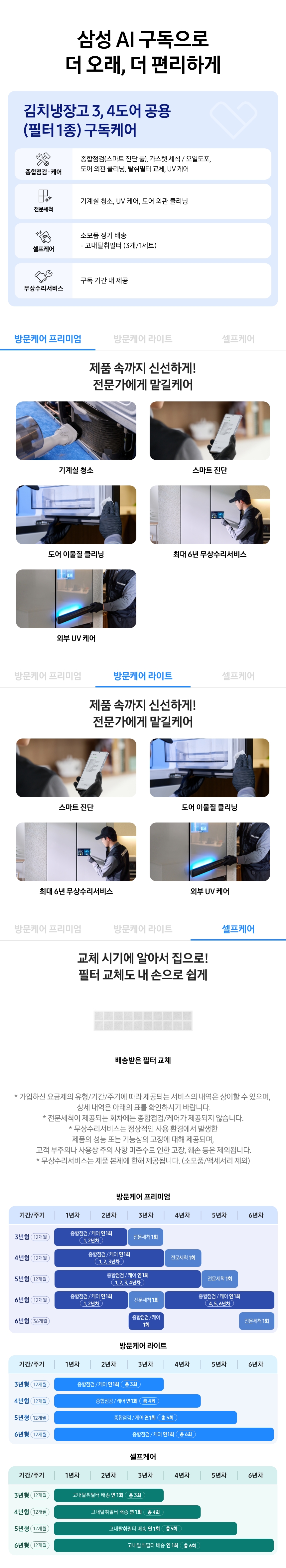 김치냉장고 3,4도어 공용 (필터 1종) 상세 안내