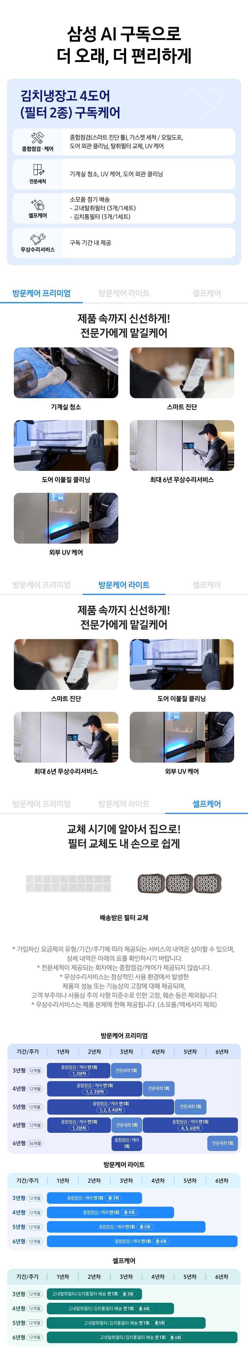 김치냉장고 4도어 (필터 2종) 상세 안내