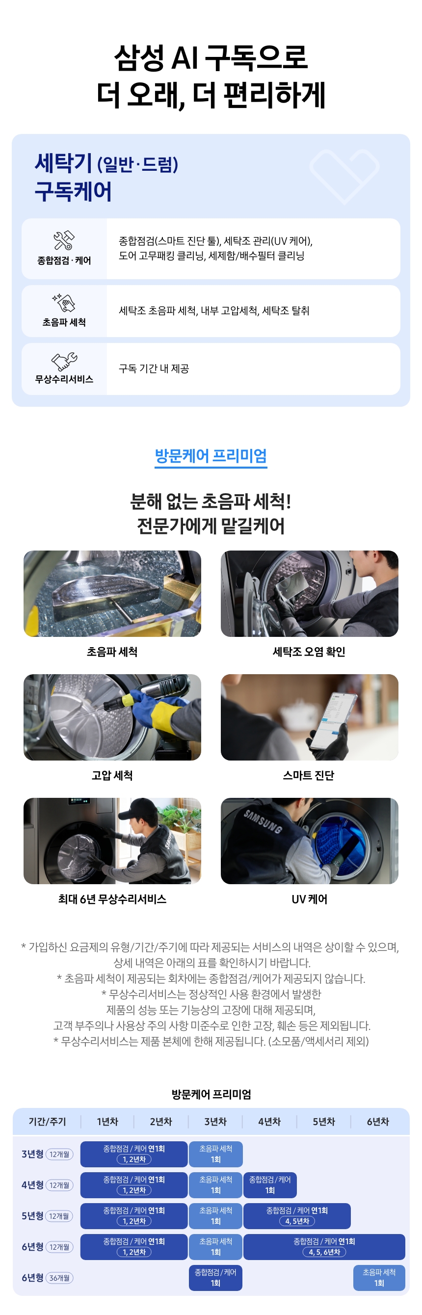 세탁기 구독케어(일반/드럼) 상세 안내