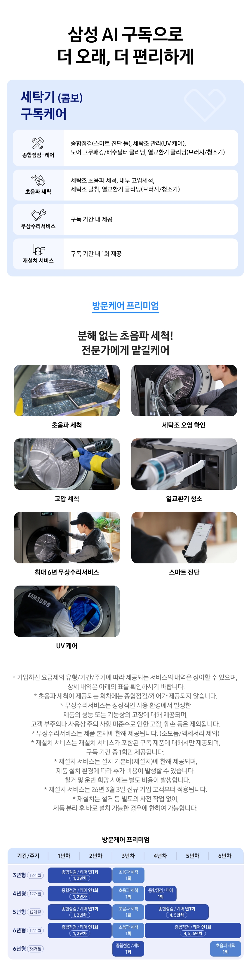 세탁기 구독케어(콤보) 상세 안내