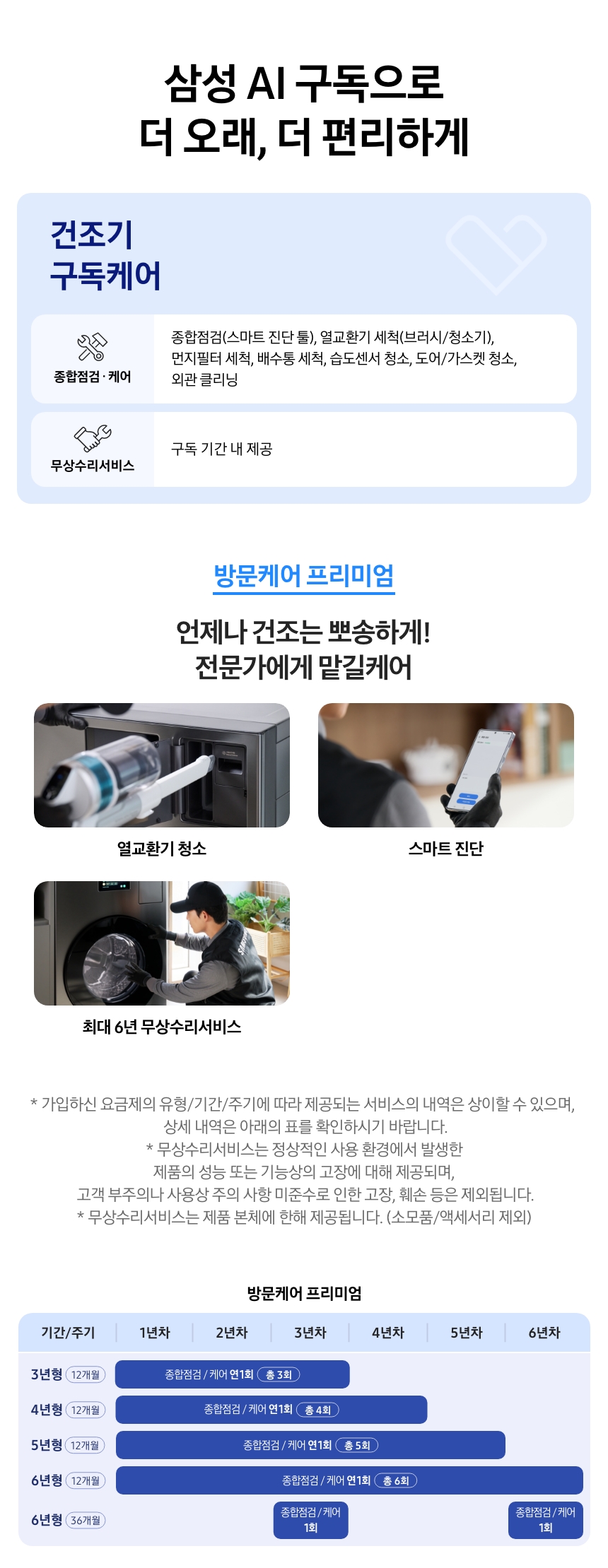 건조기 구독케어(공용) 상세 안내