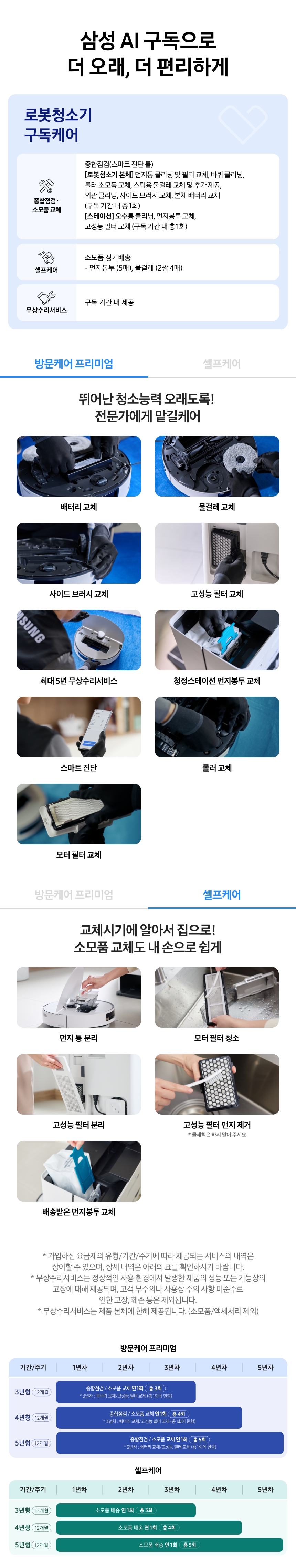 로봇청소기 구독케어(공용) 상세 안내