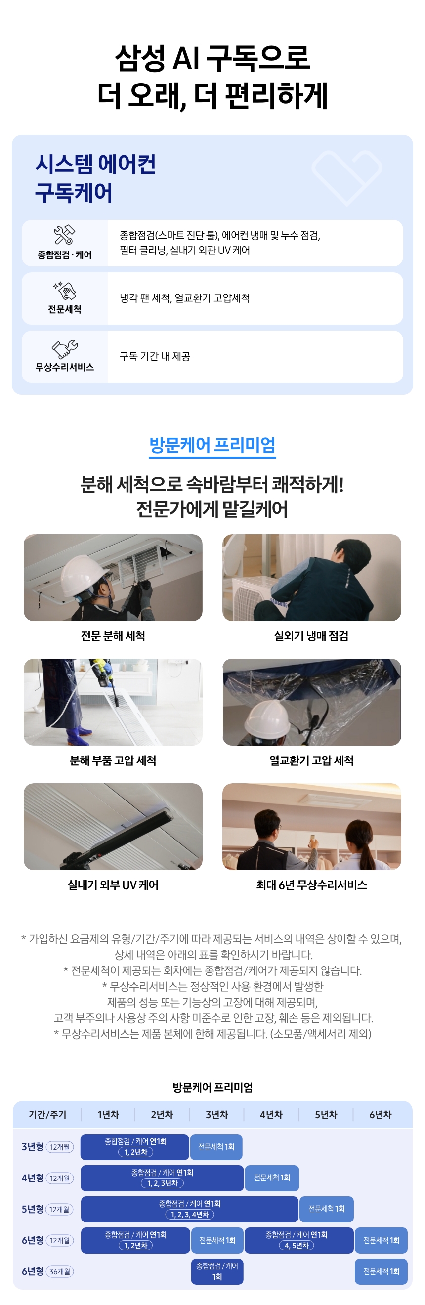 시스템에어컨 구독케어 상세 안내
