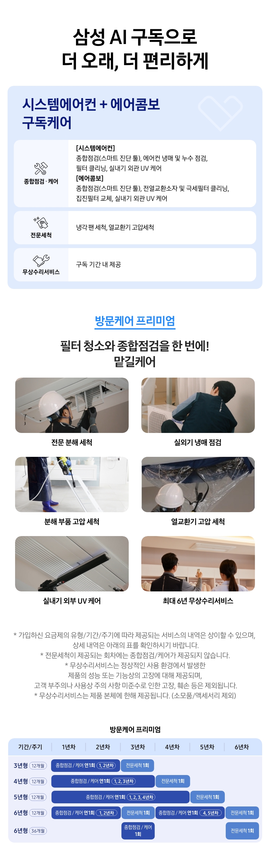 시스템에어컨 + 에어콤보 구독케어 상세 안내