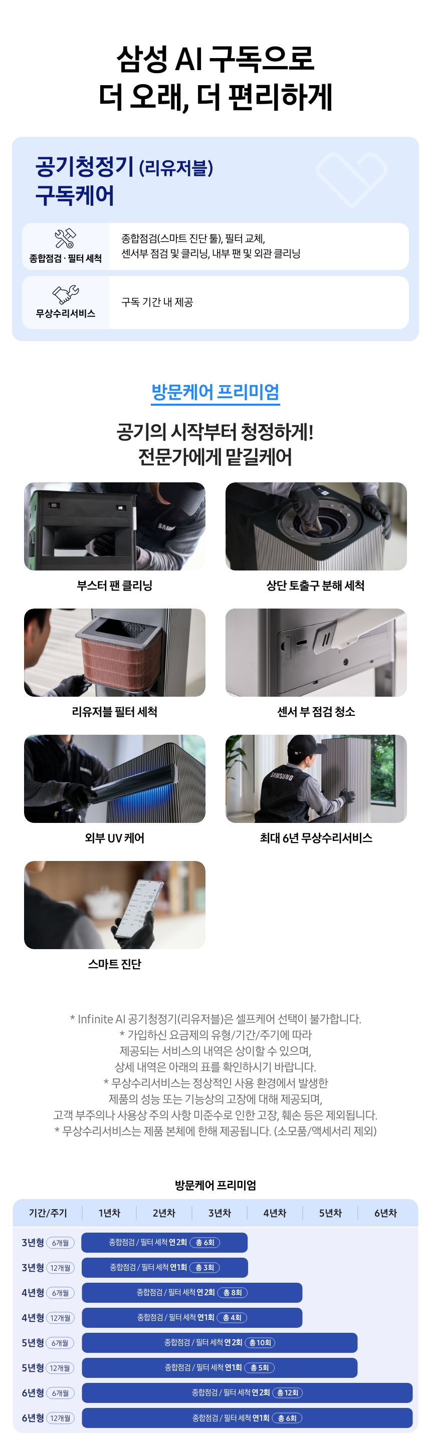 공기청정기(리유저블) 상세 안내