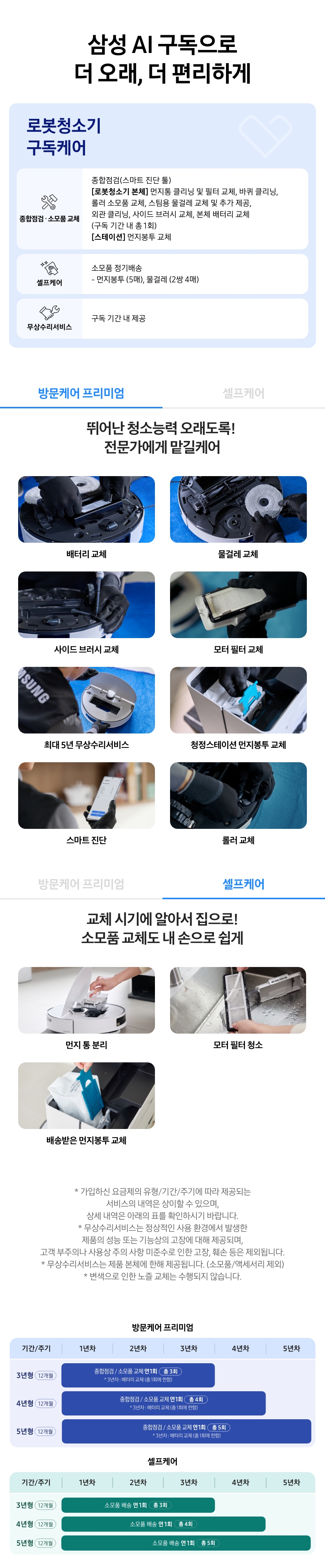 로봇청소기 구독케어(공용) 상세 안내