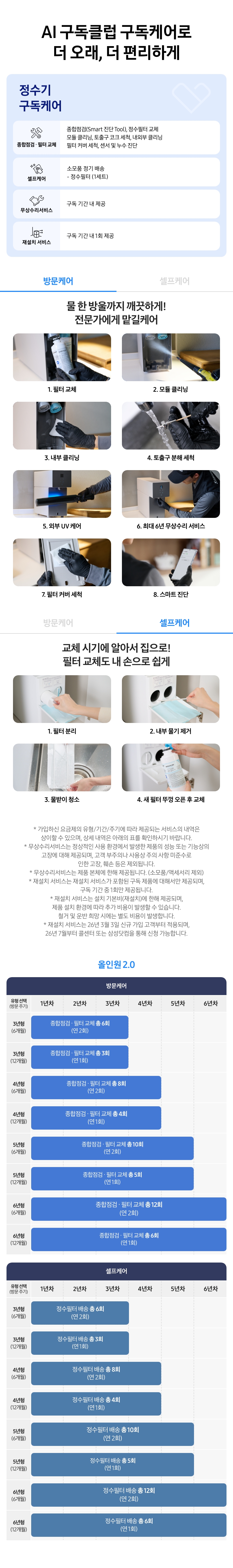 정수기 구독케어(카운터탑) 상세 안내