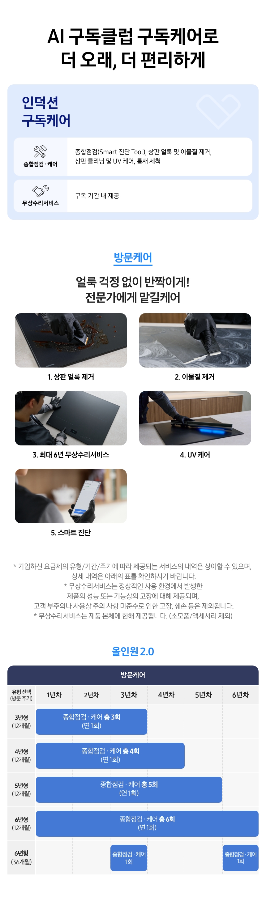 인덕션 구독케어(공용) 상세 안내