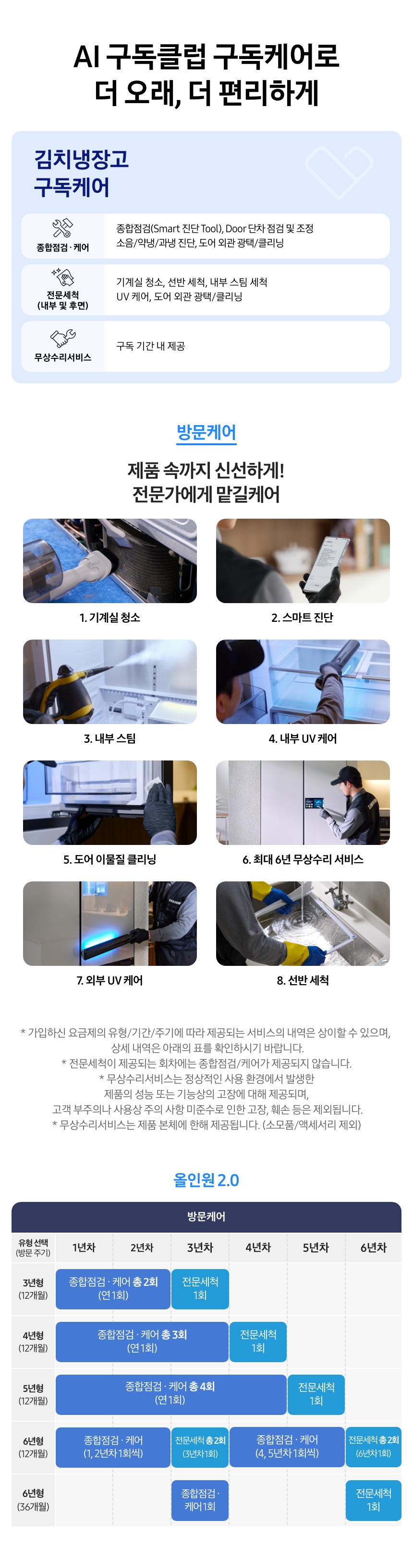김치냉장고 구독케어 (뚜껑형,스탠드) 상세 안내