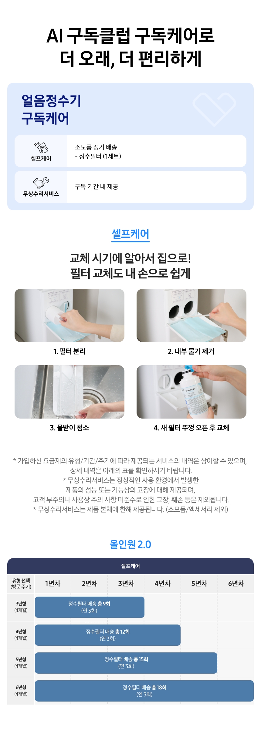얼음정수기 상세 안내