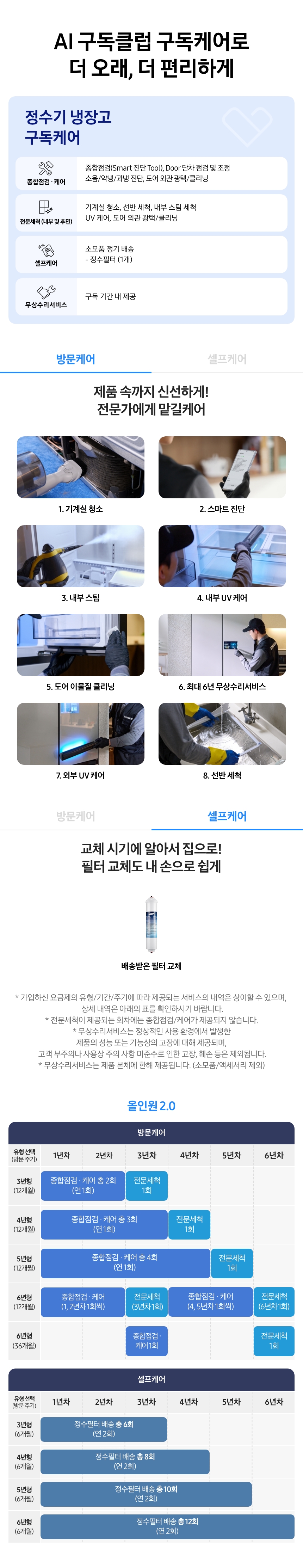 정수기 냉장고 상세 안내