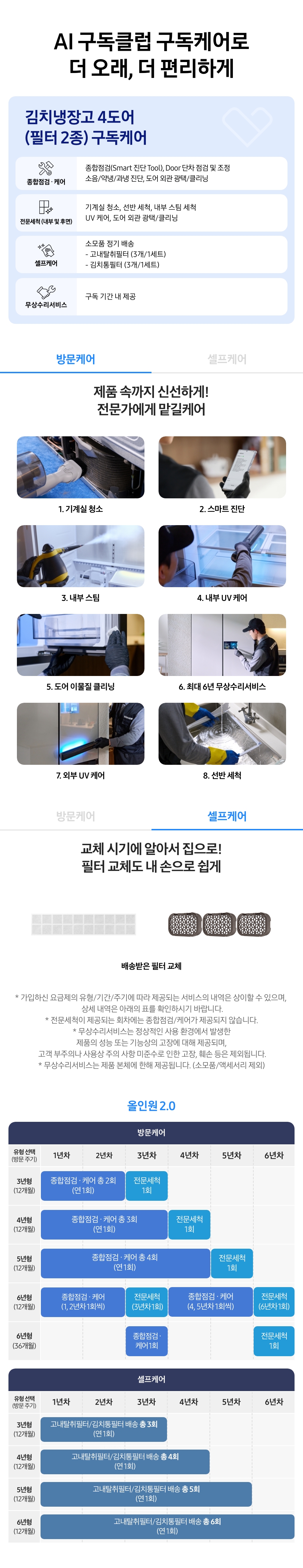 김치냉장고 4도어 (필터 2종) 상세 안내