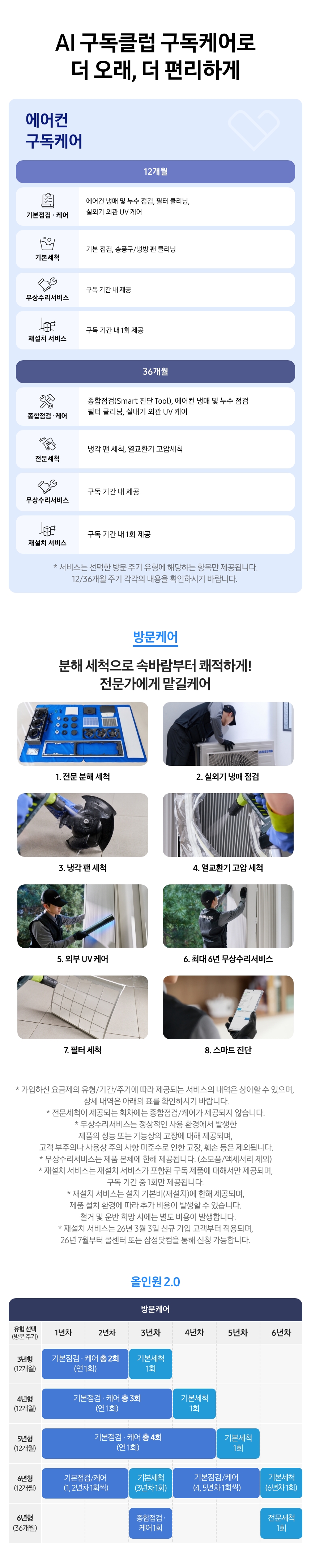 에어컨 구독케어(스탠드,벽걸이,홈멀티) 상세 안내