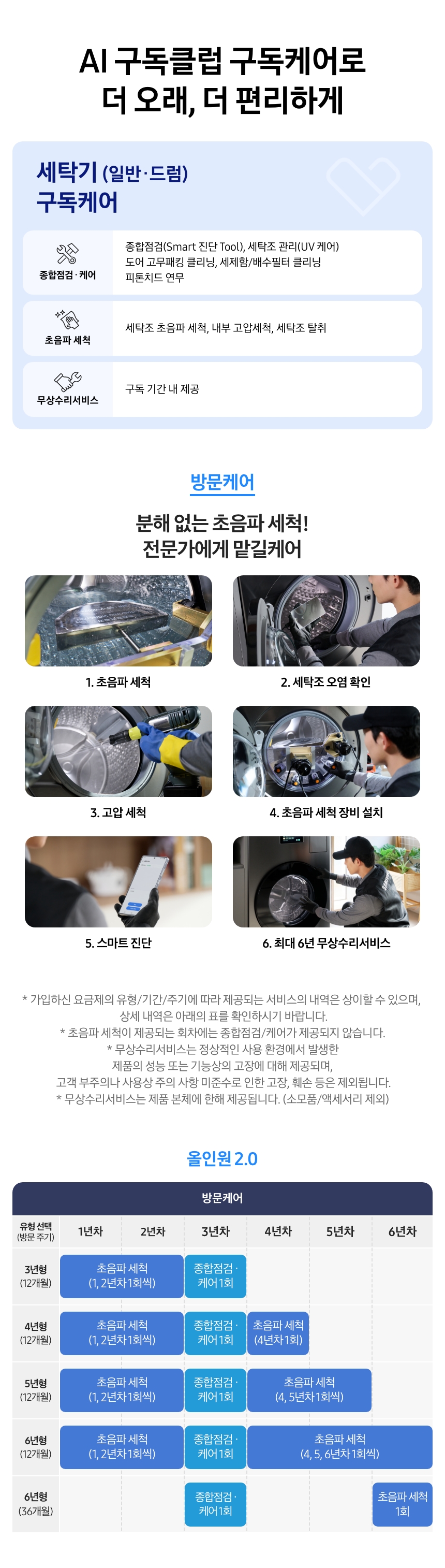 세탁기 구독케어(일반/드럼) 상세 안내