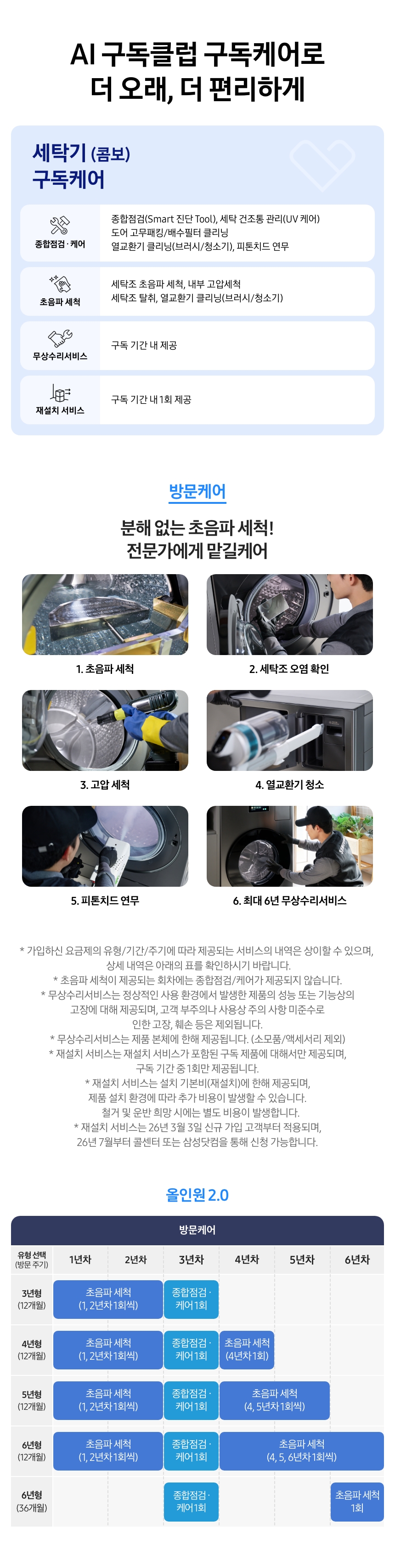세탁기 구독케어(콤보) 상세 안내
