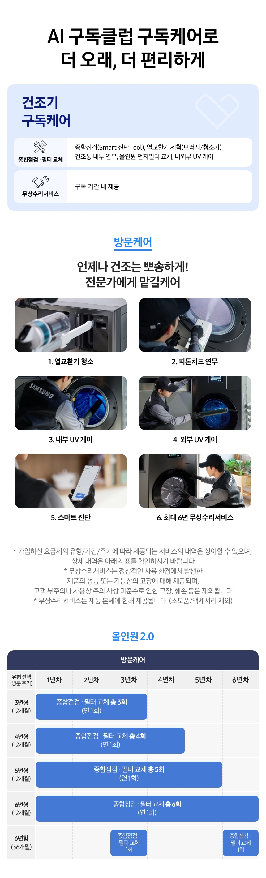 건조기 구독케어(공용) 상세 안내