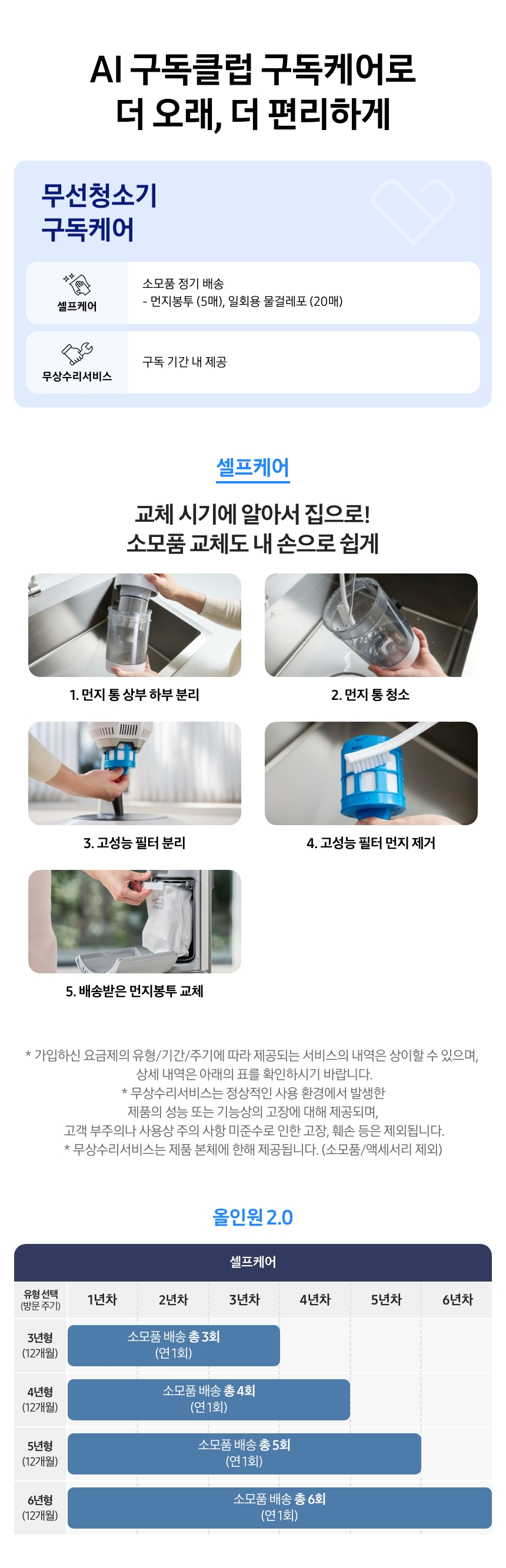 무선청소기 구독케어(공용) 상세 안내