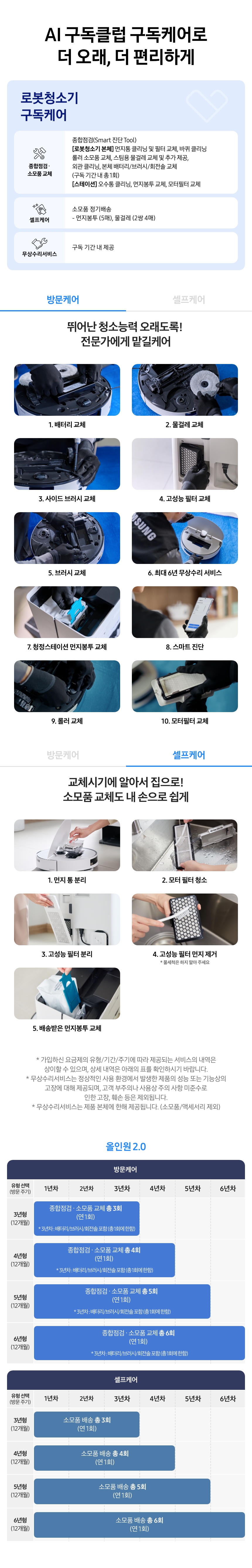 로봇청소기 구독케어(공용) 상세 안내