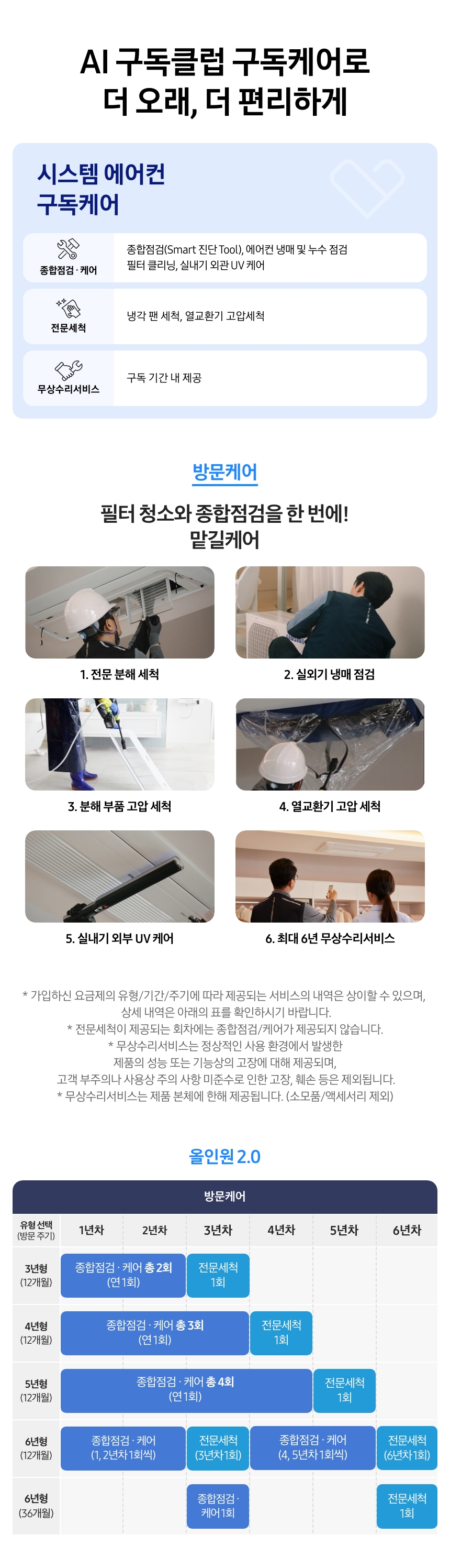 시스템에어컨 구독케어 상세 안내
