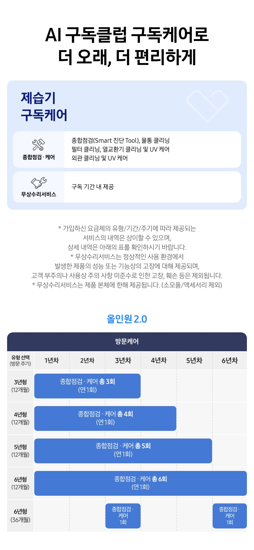 제습기 구독케어 상세 안내