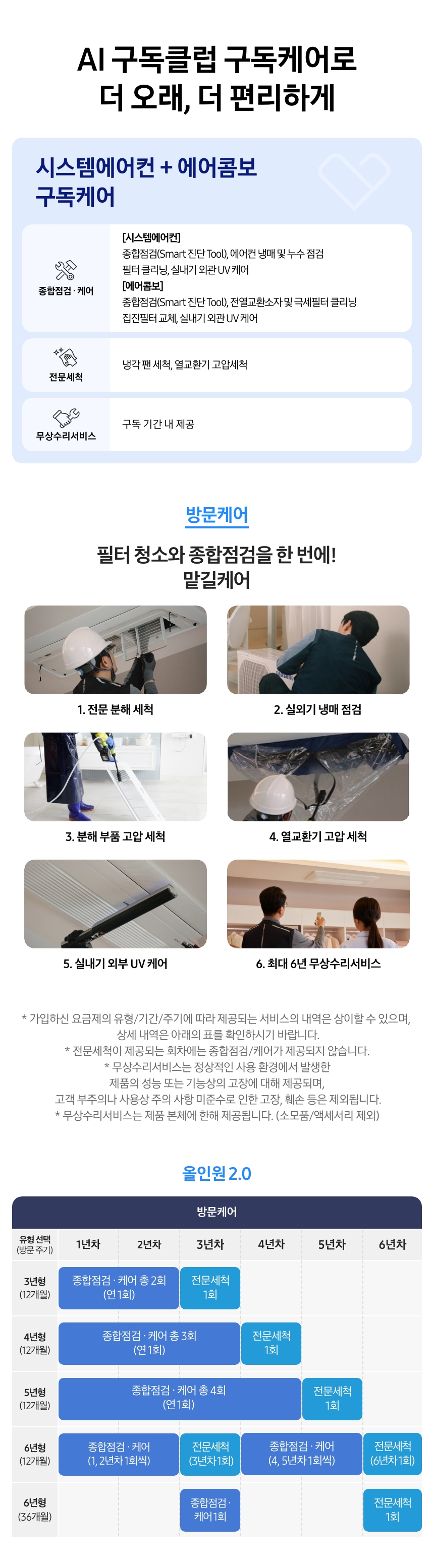 시스템에어컨 + 에어콤보 구독케어 상세 안내