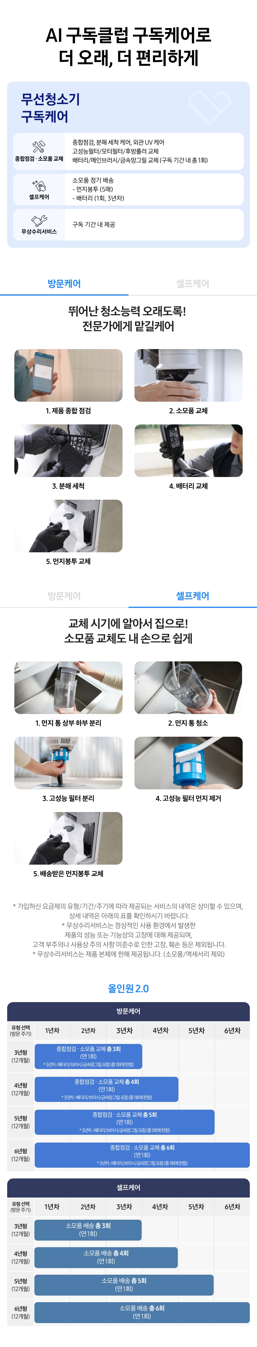 무선청소기 구독케어(물걸레 브러시 미포함용) 상세 안내