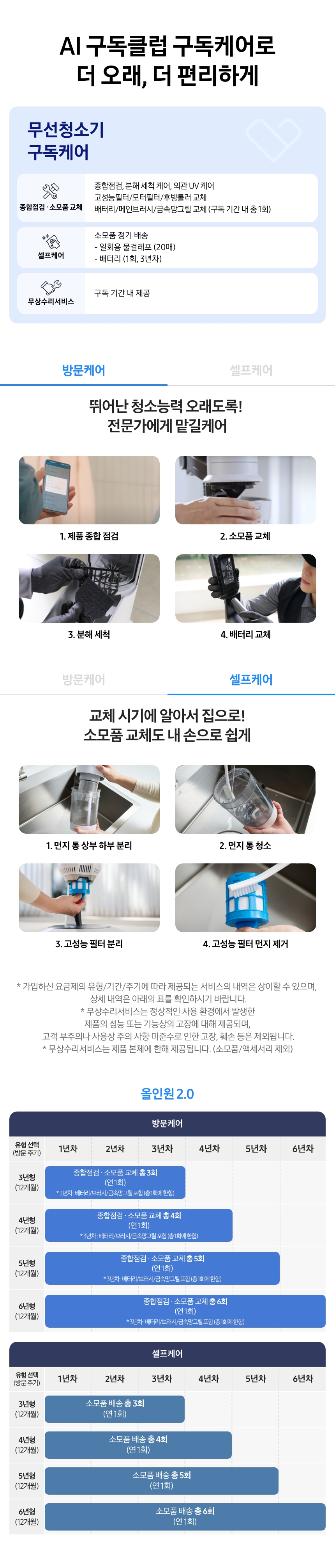 무선청소기 180 W 구독케어(물걸레, 먼지봉투 X) 상세 안내