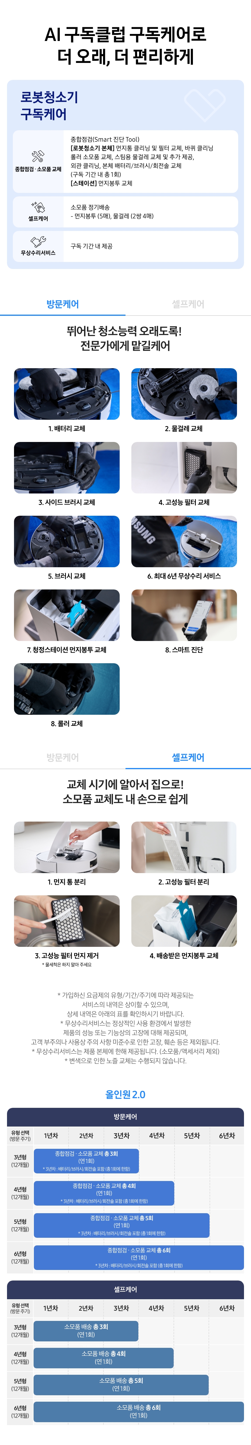 로봇청소기 직배수관 상세 안내