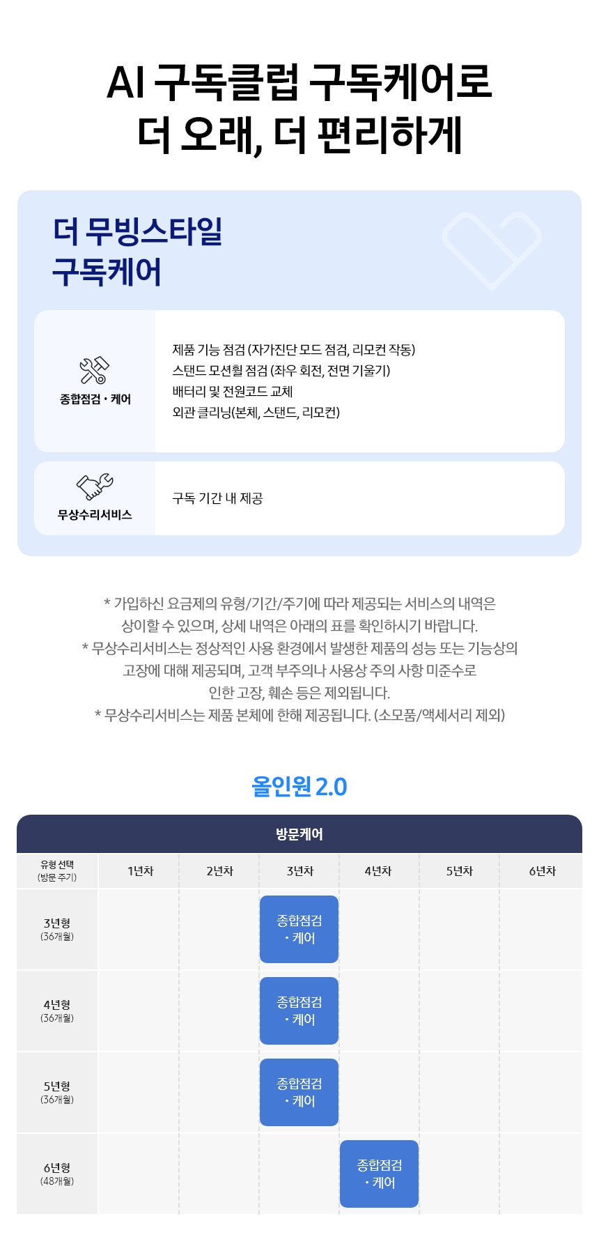 더무빙스타일 구독케어 상세 안내